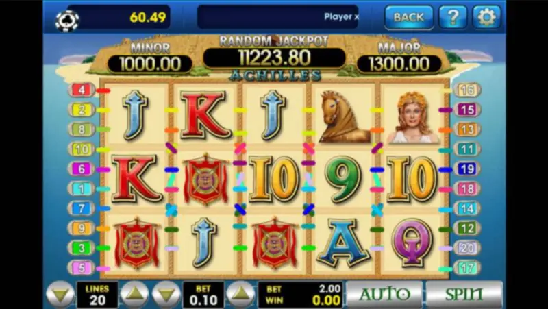 Unlock the Riches of Achilles!