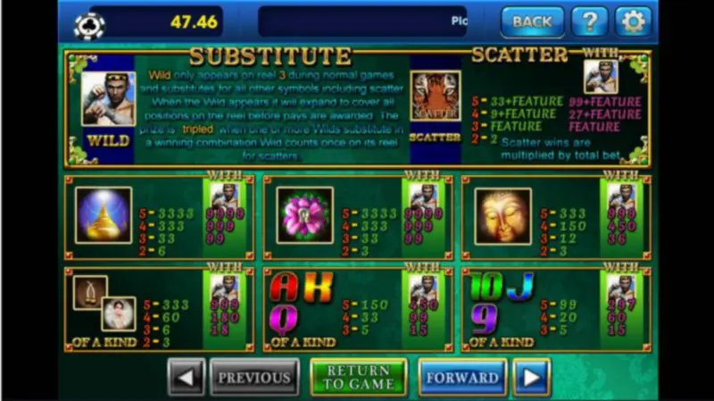 Discover the Thrill of Amazing Thailand Casino Game