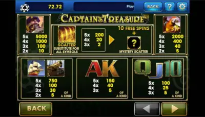 Discover the Captain's Treasures in Pro