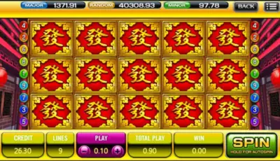 Unlock The Secrets Of Wealth With God Of Wealth!
