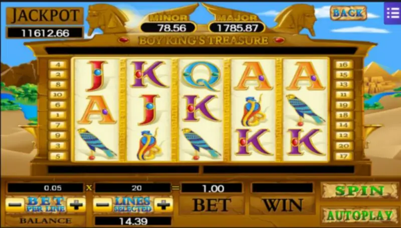 Unlock the Secrets of The Boy King Treasure