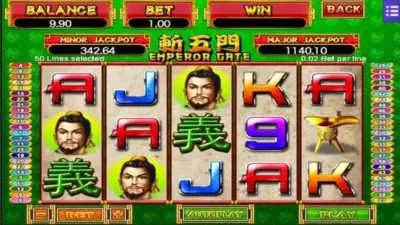 Unlock the Secrets of Emperor Gate Casino!