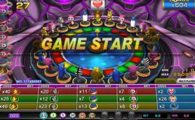 Unlock the Secret of Playboy Casino