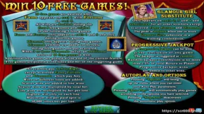 Win Big with SCR888's Fame Slot Game