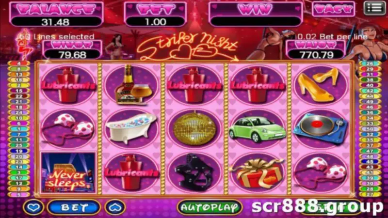Glamorous Girls Slot: Win Big at SCR888's (918Kiss)!
