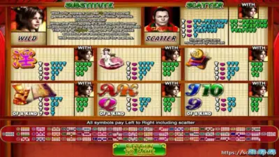 Win Big in SCR888's Golden Slut Slot!