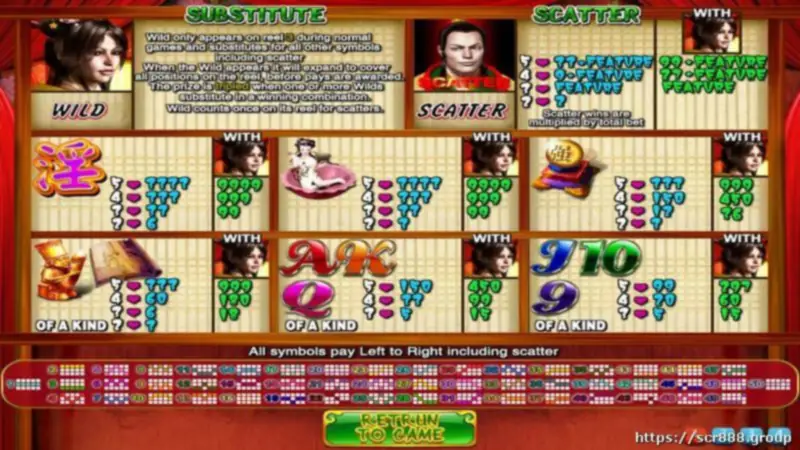 Win Big in SCR888's Golden Slut Slot!