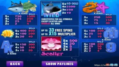 Unlock the Pure Thrill of SCR888's Great Blue Slot!