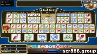 Reach Max Winning Potential with SCR888's Hulu Cock