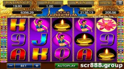 Unlock the Secrets of India in 918Kiss Slot Game