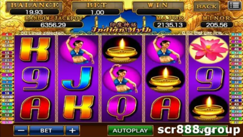 Unlock the Secrets of India in 918Kiss Slot Game