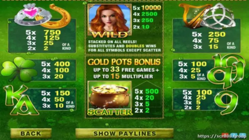 Unlock Hidden Treasures with SCR888's Iris Luck Slot