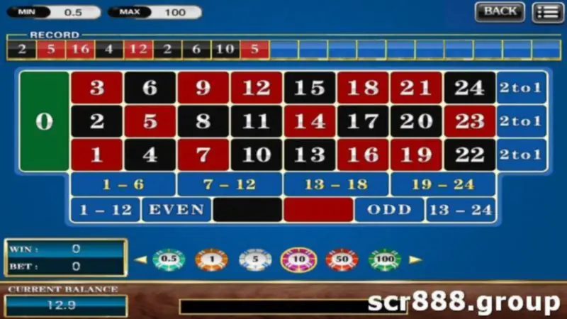 Win Big with 24/7 SCR888 (918 Kiss) Online Roulette