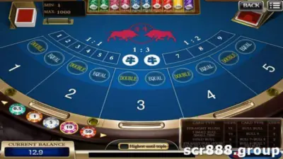 Bull Riding On 918 Kiss: Your Chance At Big Wins On SCR888